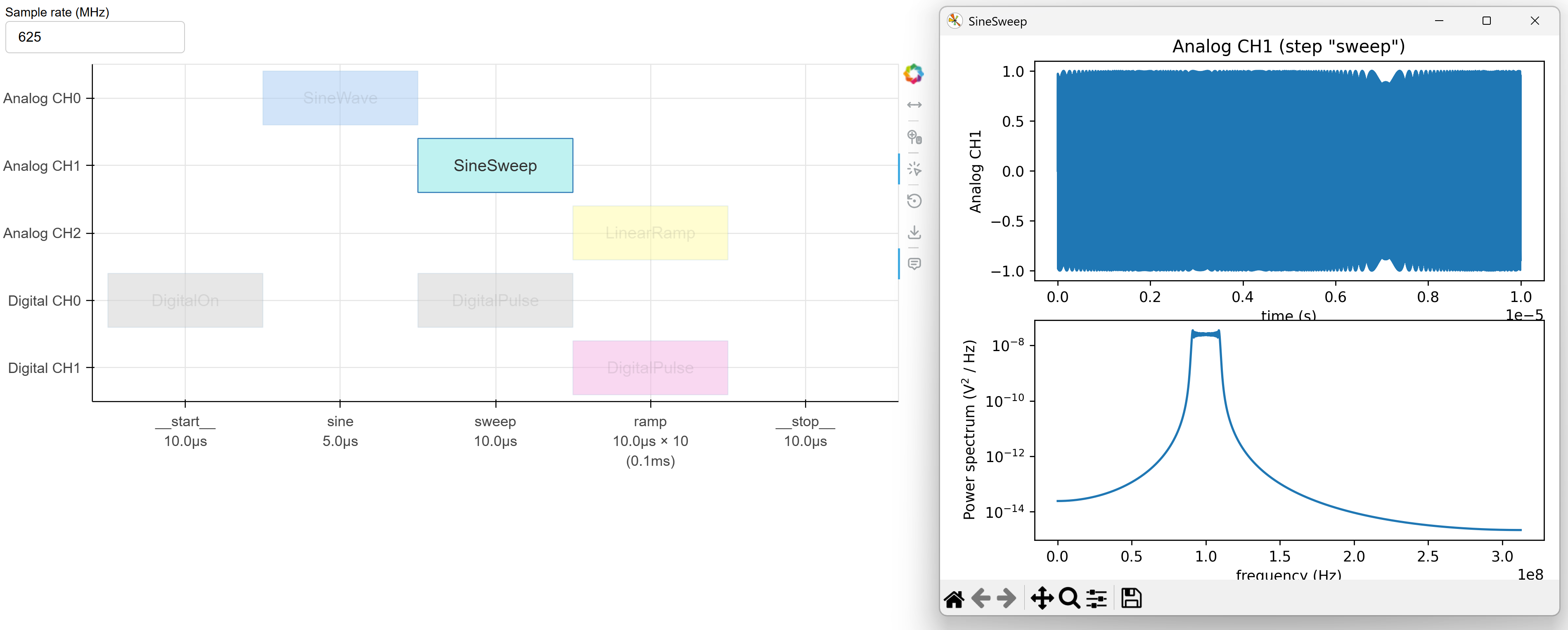 analog function details