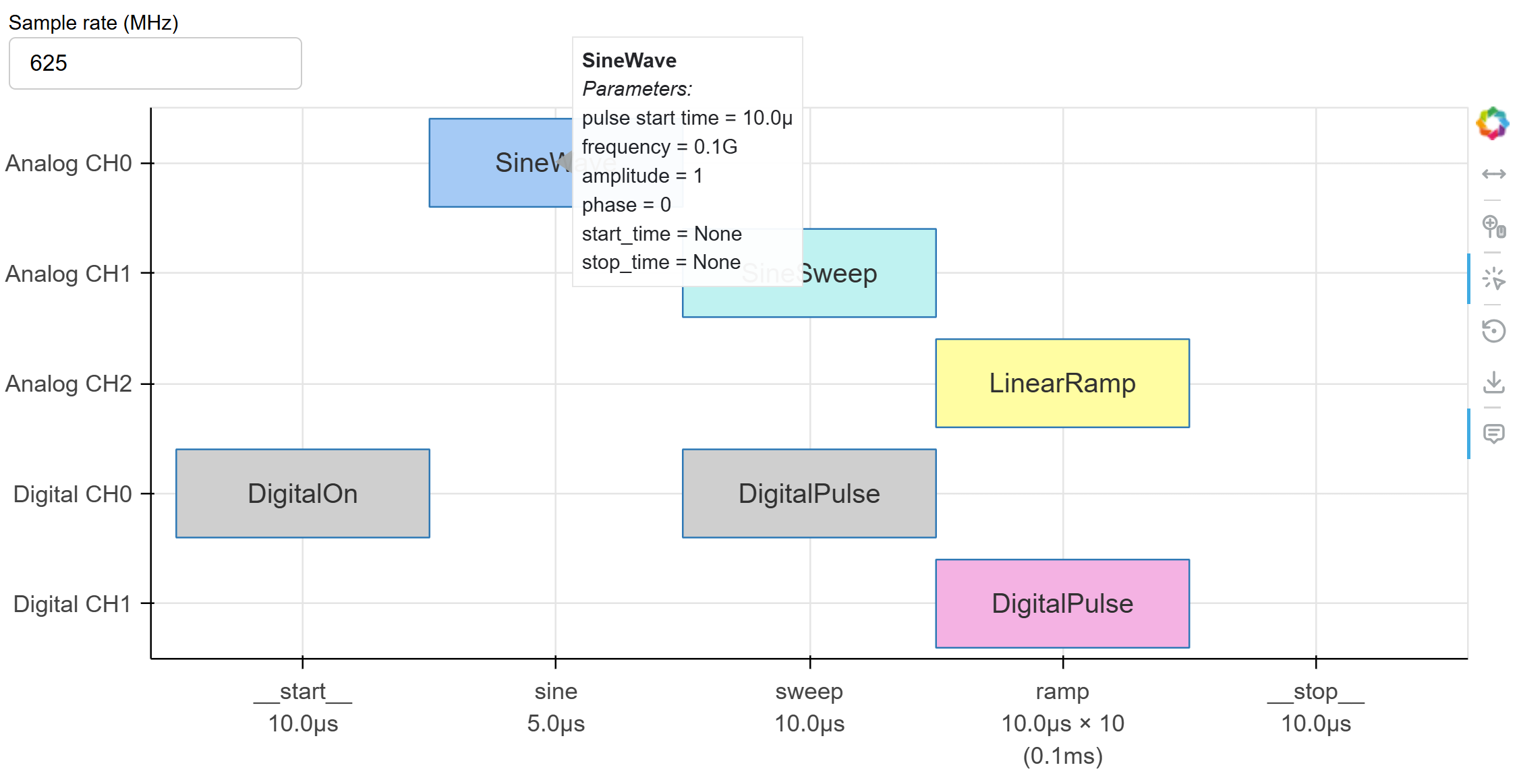 function parameter details